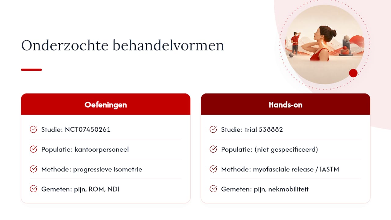 Wat zegt onderzoek over de beste behandelvorm? — overview diagram