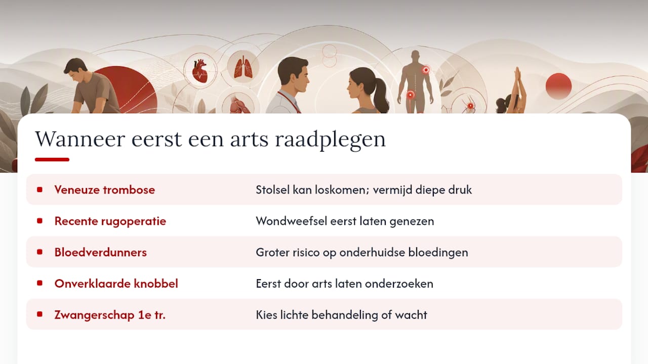 Situaties waarin een massage overleg met een arts vraagt