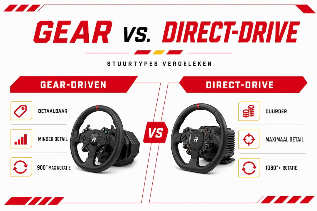 Infographic: de verschillen tussen gear-driven en direct-drive stuursystemen op een rij
