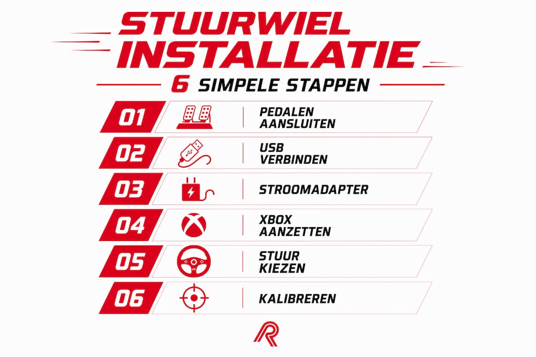 Overzichtelijke infographic met de zes essentiële stappen voor het installeren van een Xbox racestuur