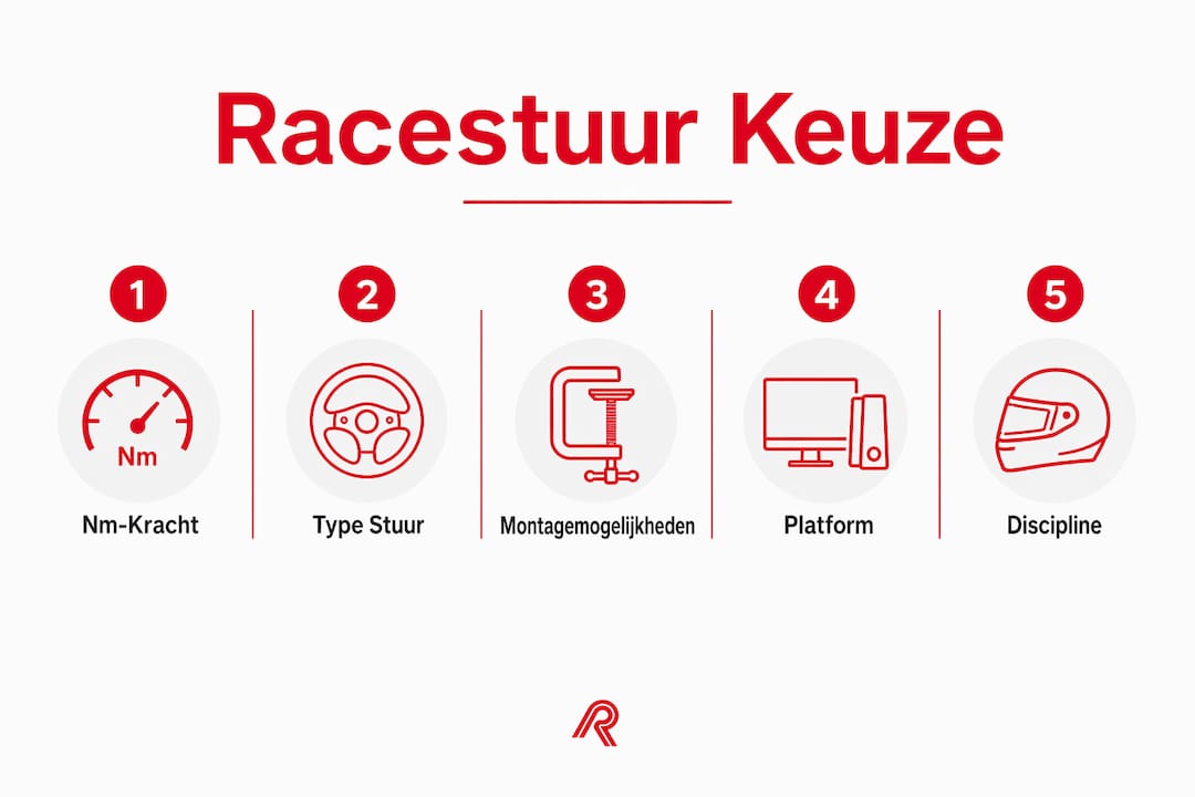 Infographic: de belangrijkste aandachtspunten bij het kiezen van een racestuur op een rij