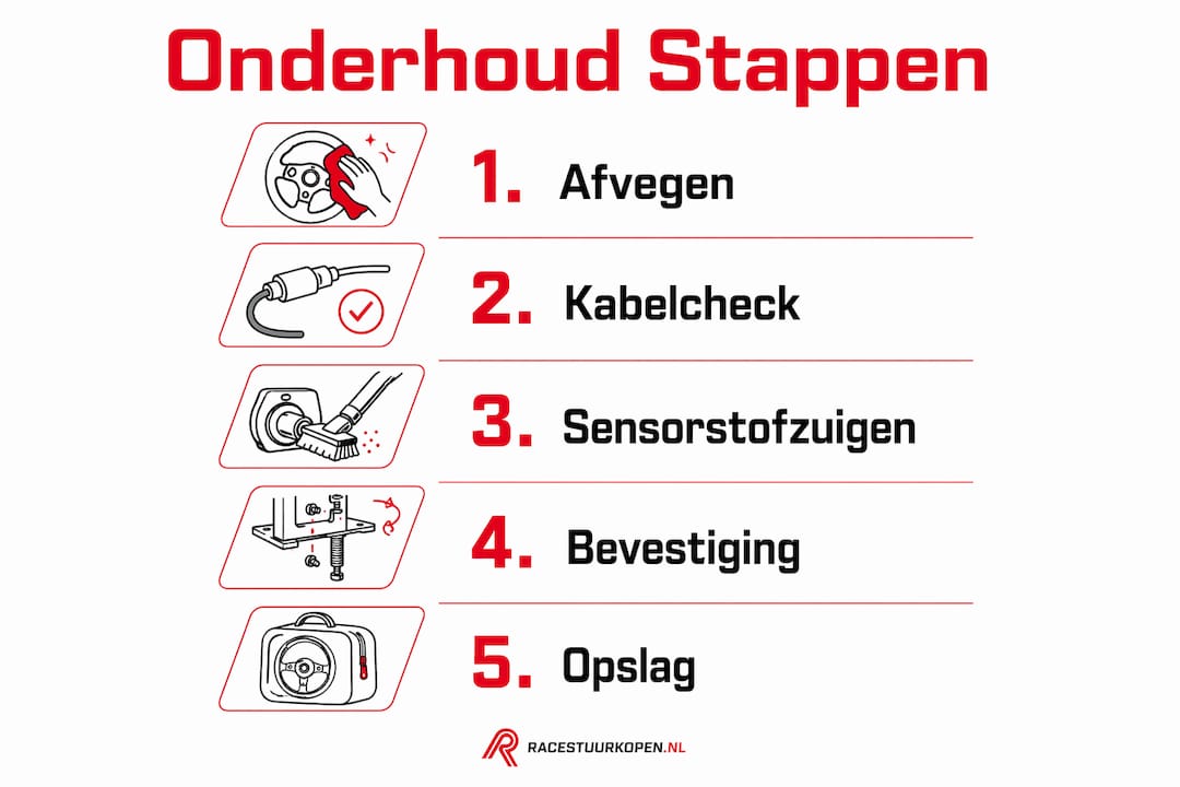 Infographic: zo onderhoud je stap voor stap je racestuur