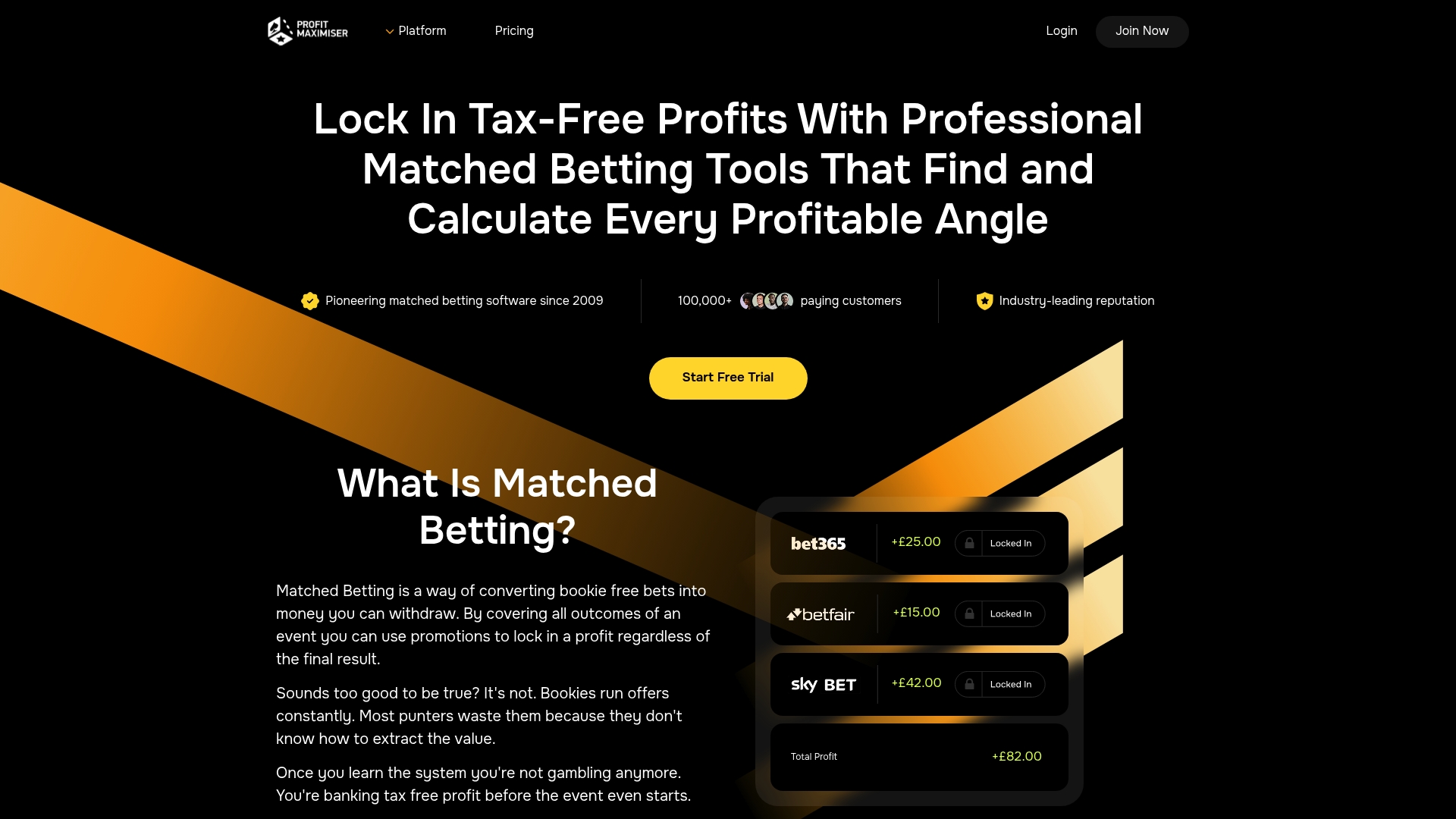 Top 4 Thebetadviser.co.uk Alternatives in 2026 https://profitmaximiser.co.uk