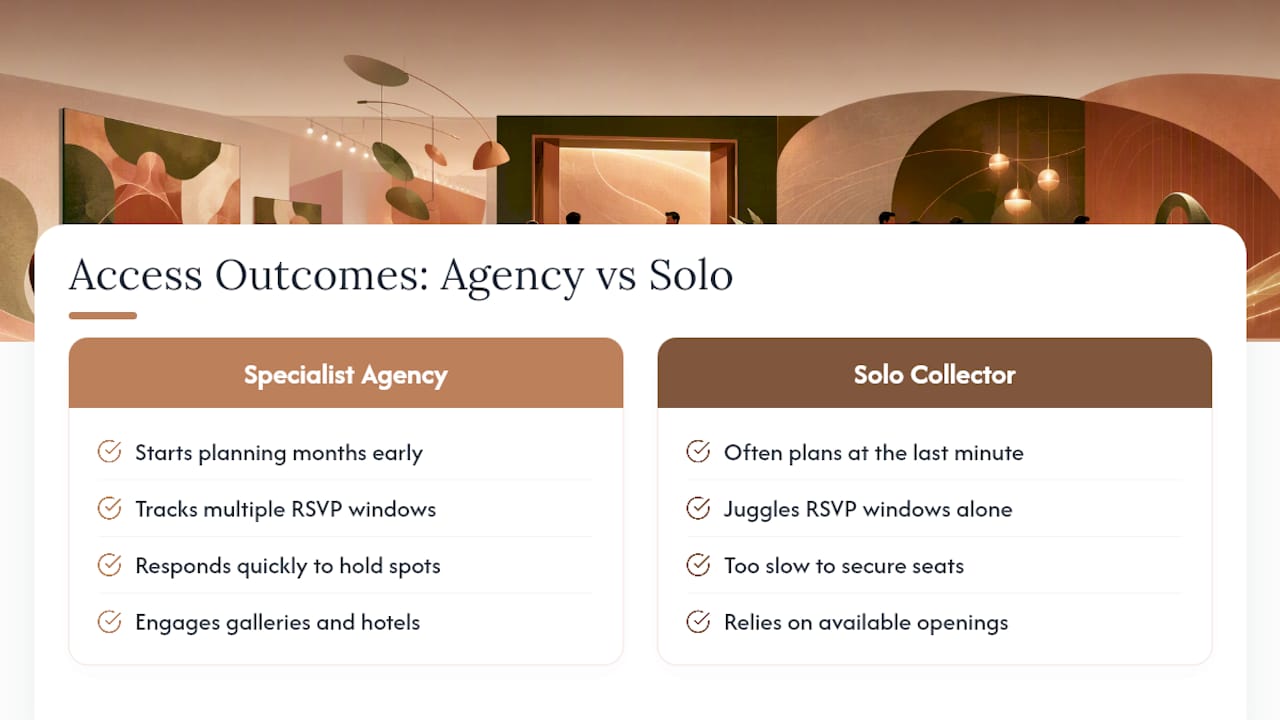 Why a Specialist Agency Often Beats Going It Alone — overview diagram