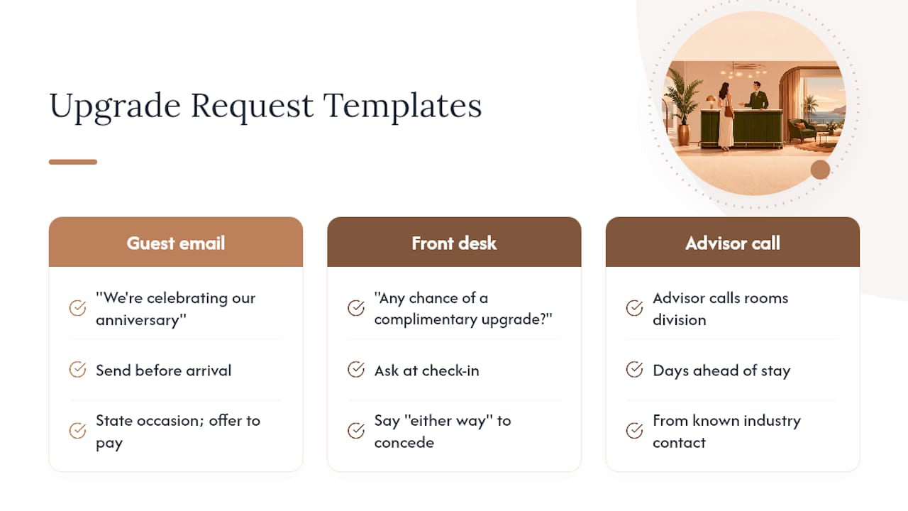 How Do You Actually Word an Upgrade Request? — overview diagram