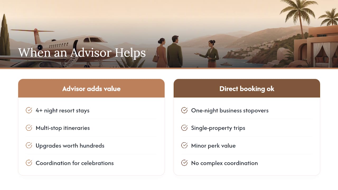 When a Virtuoso Advisor Makes the Biggest Difference — overview diagram