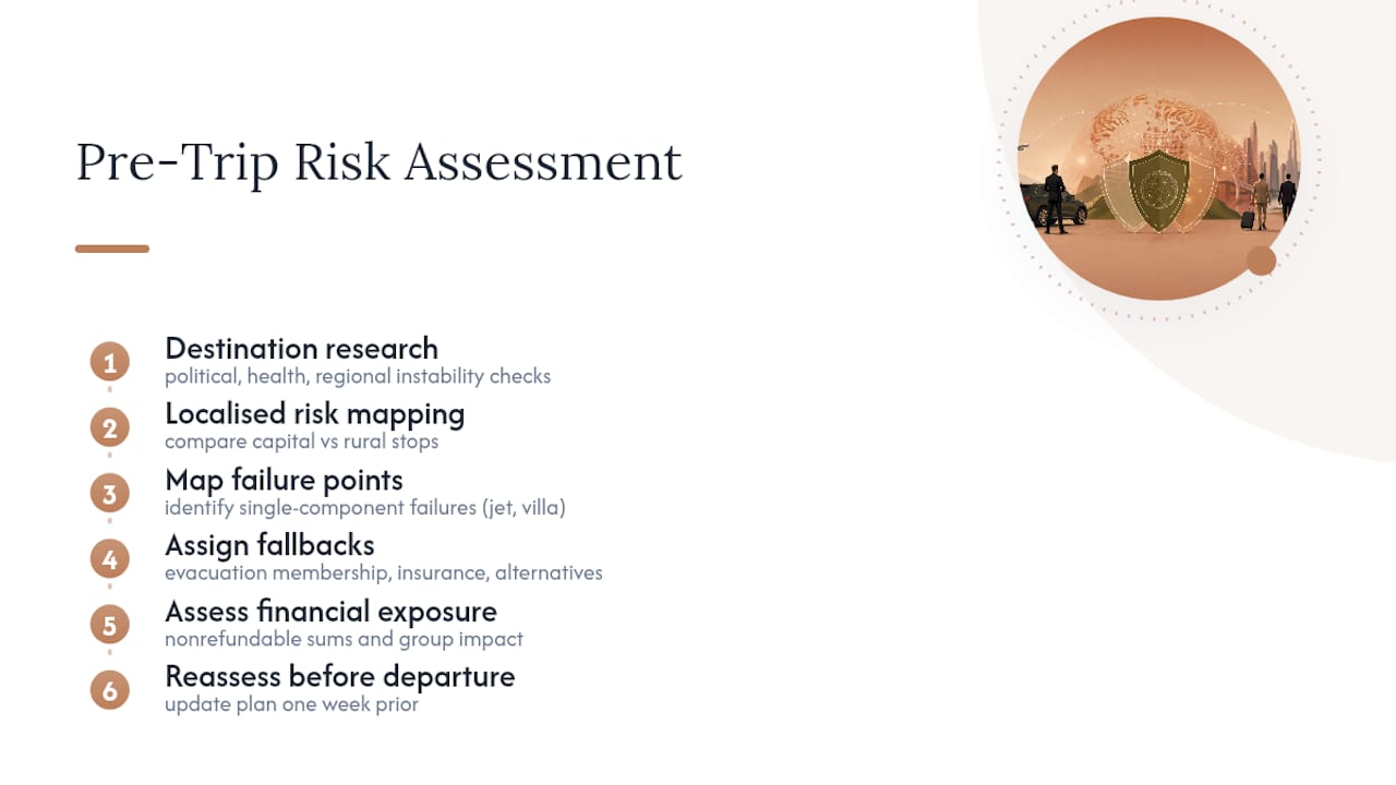 How Do You Assess Risk Before a High-Value Trip? — overview diagram