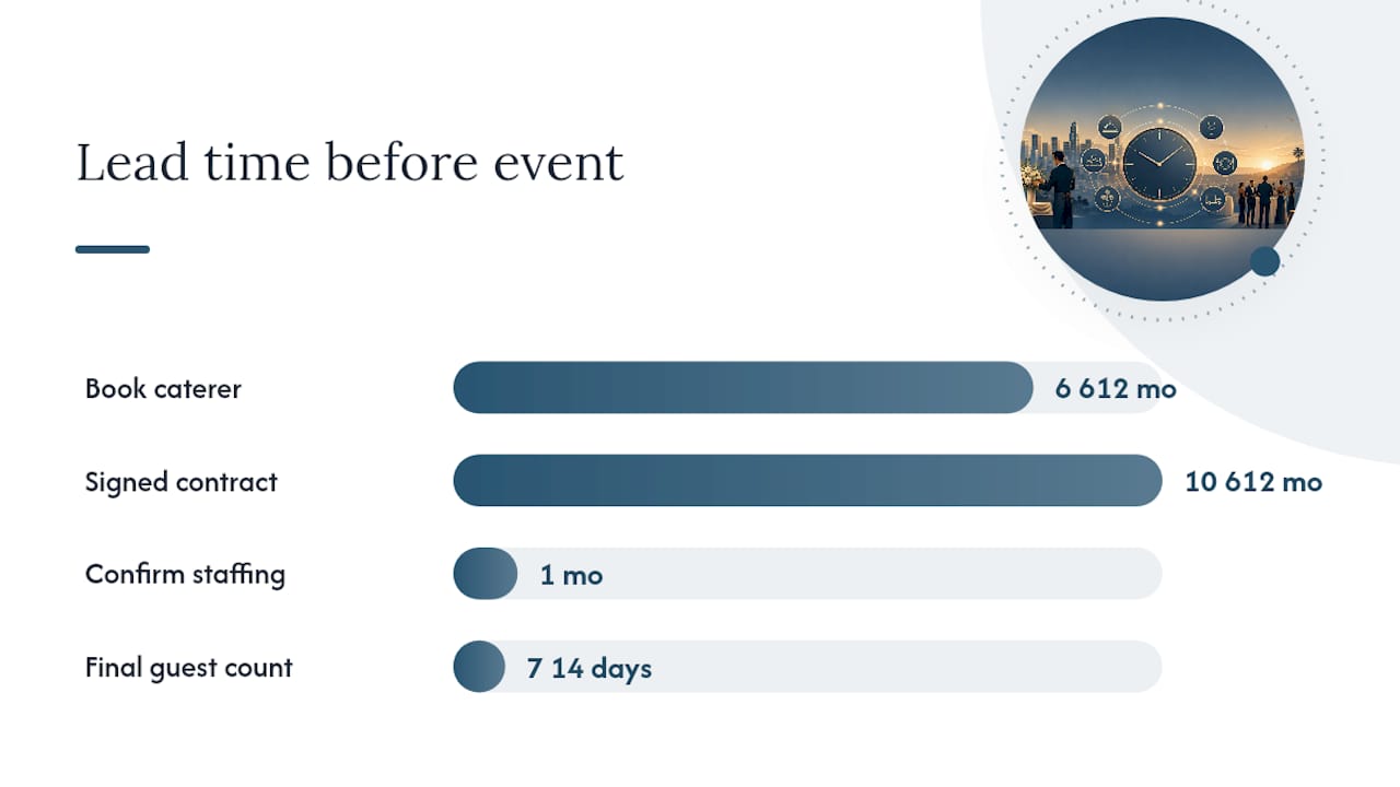 What venue logistics do planners often miss for black-tie events? — overview diagram