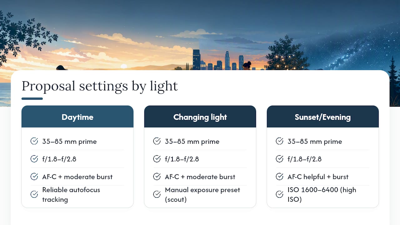 Camera settings for changing proposal light