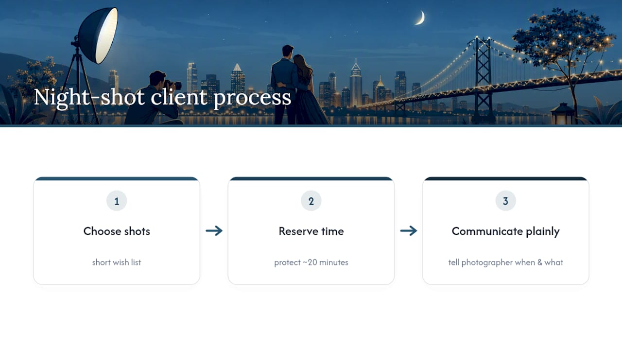 Three-step night wedding photo planning process