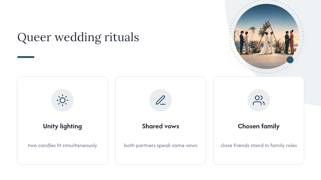 Three inclusive LGBTQ wedding ritual categories