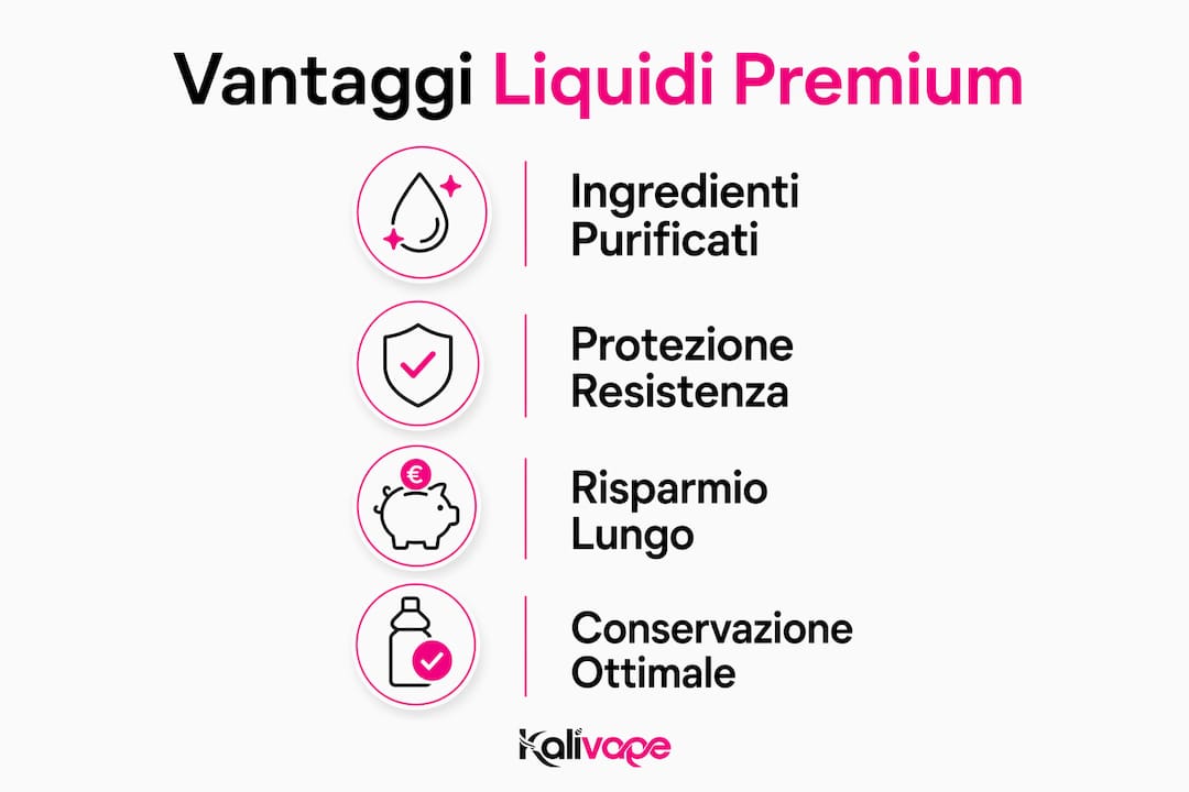 Infografica dedicata ai benefici dei liquidi premium: scopri perché scegliere la qualità fa la differenza.