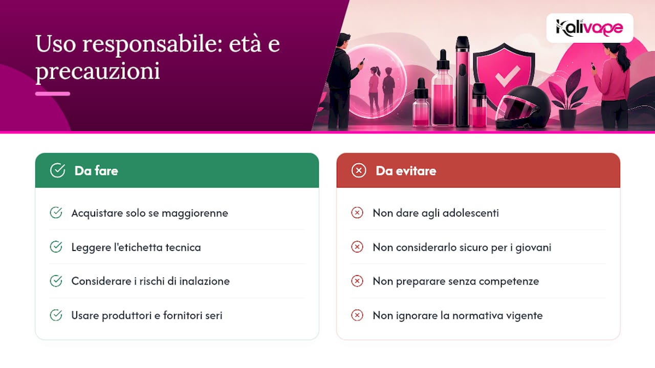 I liquidi senza nicotina sono adatti solo a utenti maggiorenni — overview diagram