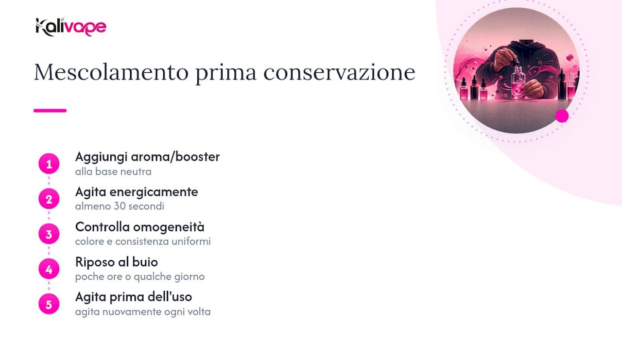 Procedura per miscelare correttamente i liquidi
