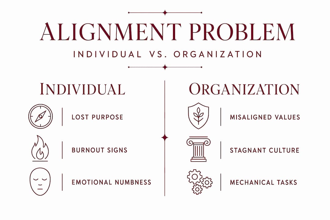 Infographic comparing individual and organizational dry spell causes