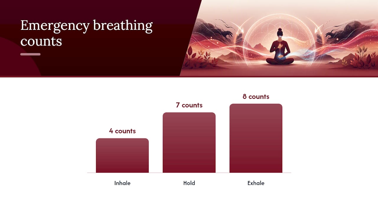 What to do the moment you sense a psychic attack — overview diagram