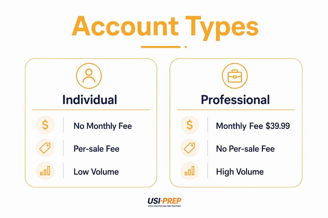 Infographic comparing Individual and Professional account types