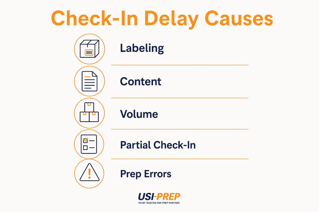 Infographic illustrating main causes of check-in delays