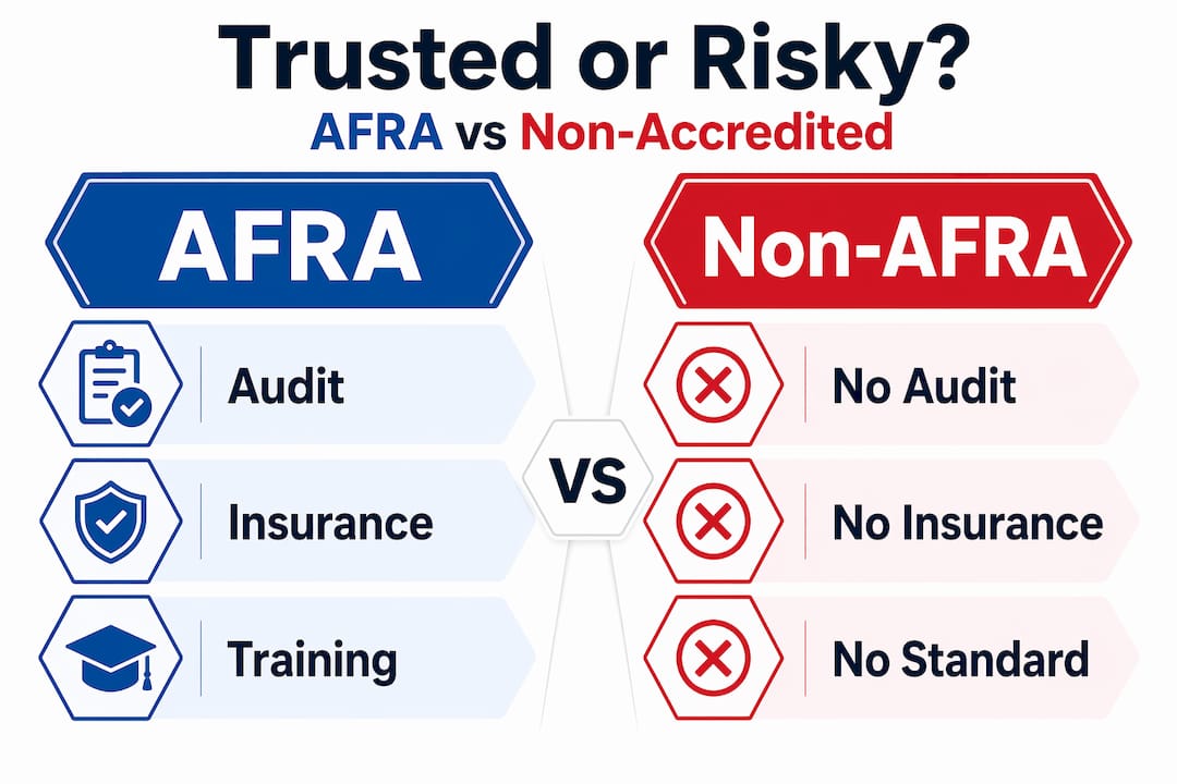 Infographic comparing AFRA and non-accredited removalists