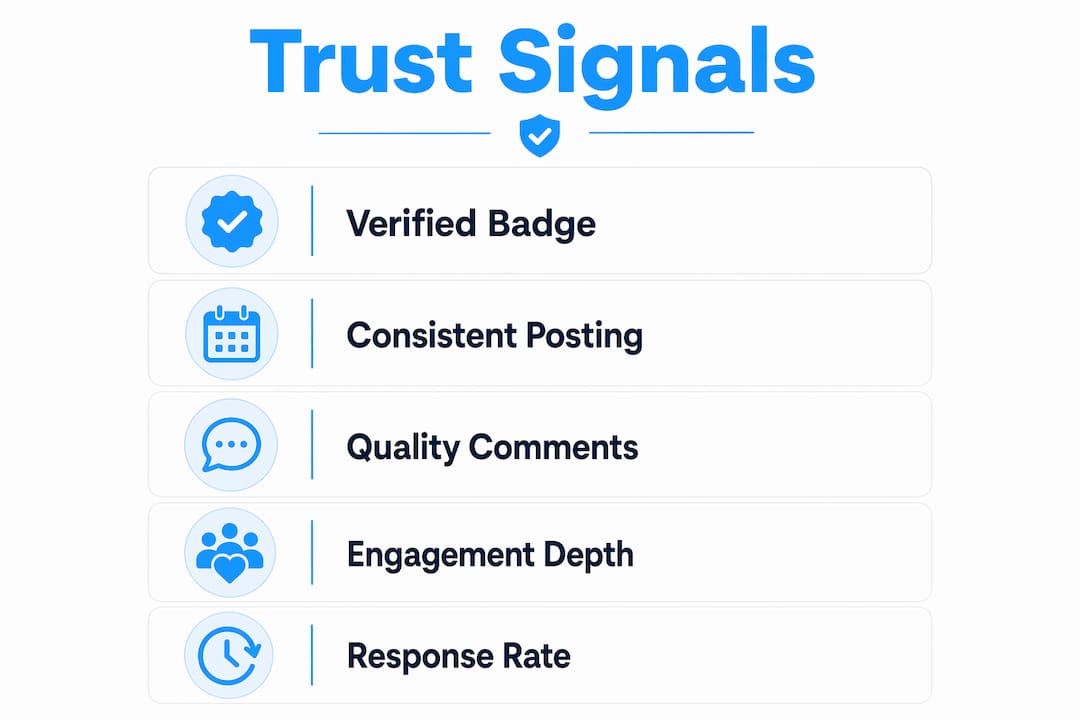 Infographic showing key social media trust signals in vertical flow
