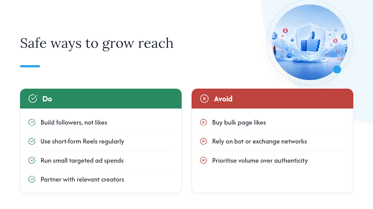 What actually grows Facebook reach safely? — overview diagram