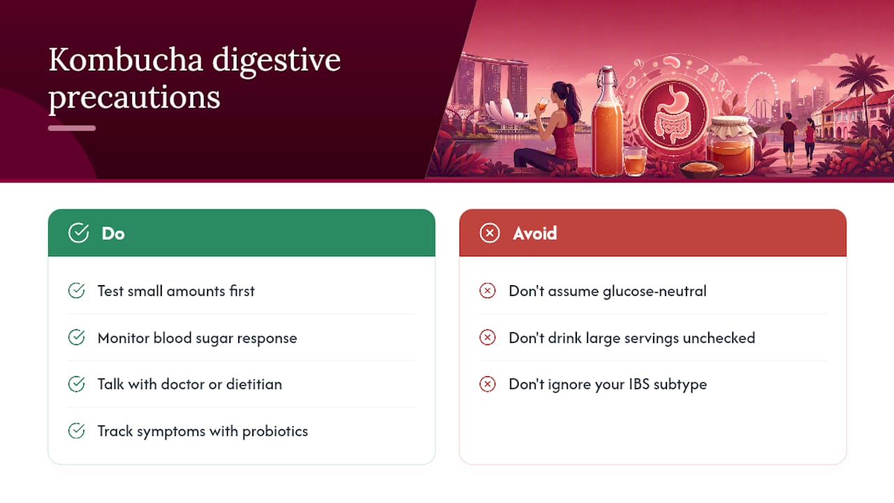 Does Kombucha Interact With Digestive Medications or Conditions? — overview diagram