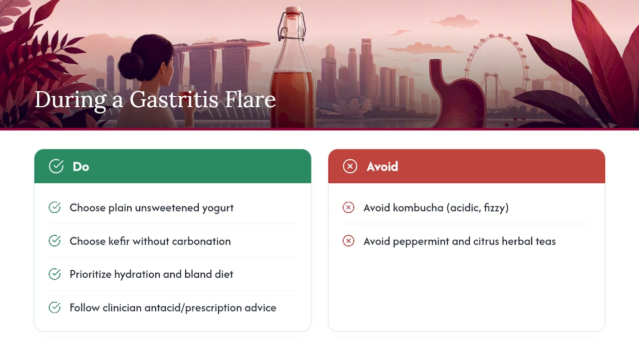 Better Alternatives While Your Stomach Heals — overview diagram