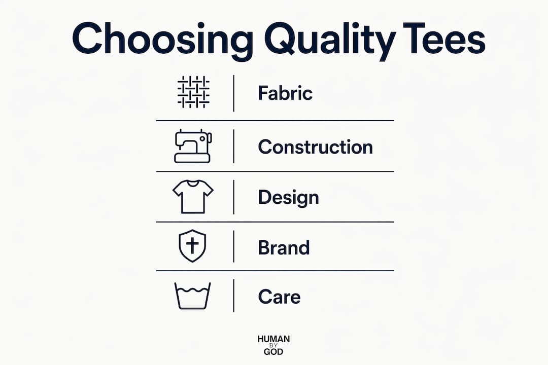 Infographic showing essential steps for choosing quality Christian tees