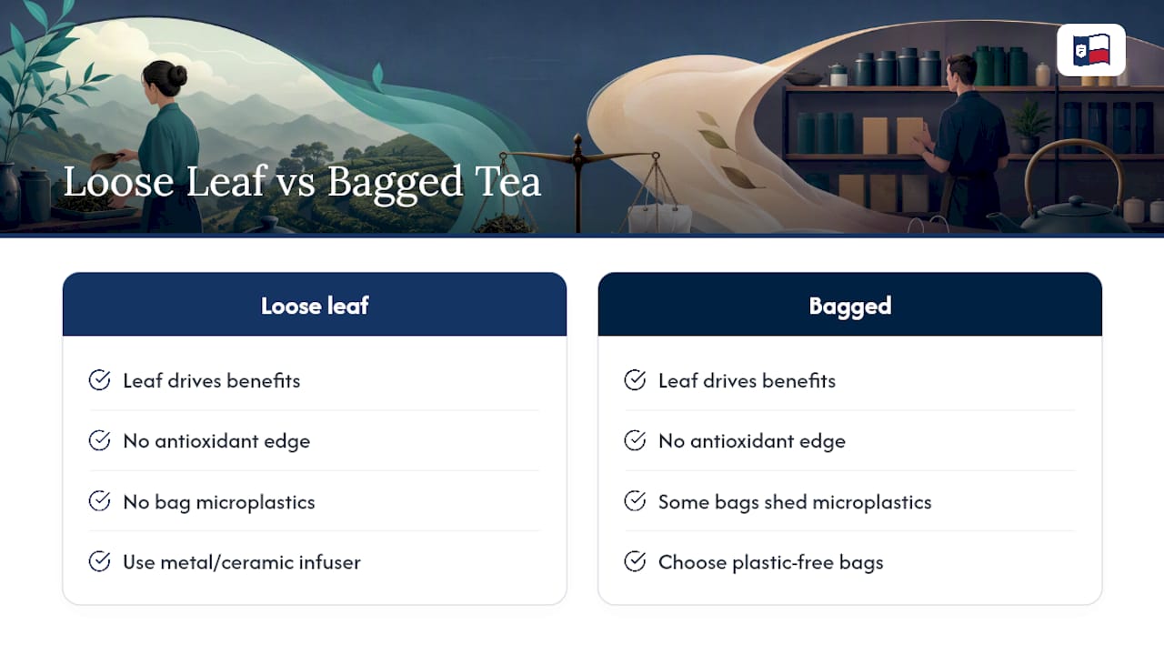 Health and material differences between tea formats