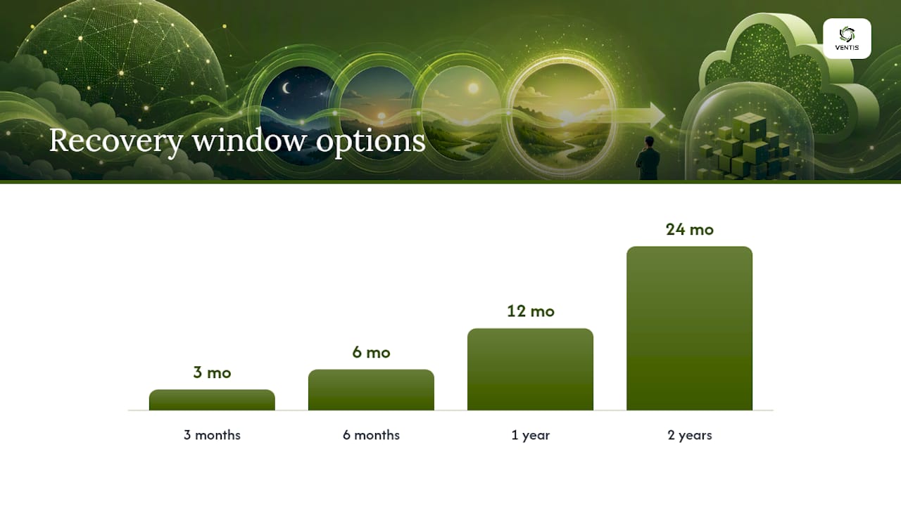 How Do Recovery Windows and Restore Points Work? — overview diagram