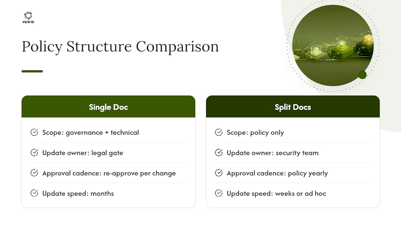 A Practitioner's View on Building Policies That Actually Get Approved — overview diagram
