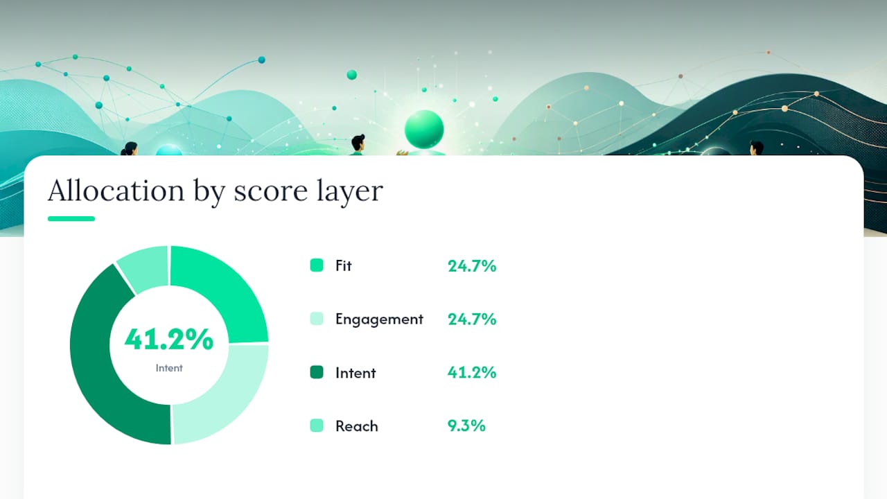 What Scoring Model Works for a Small Sales Team? — overview diagram