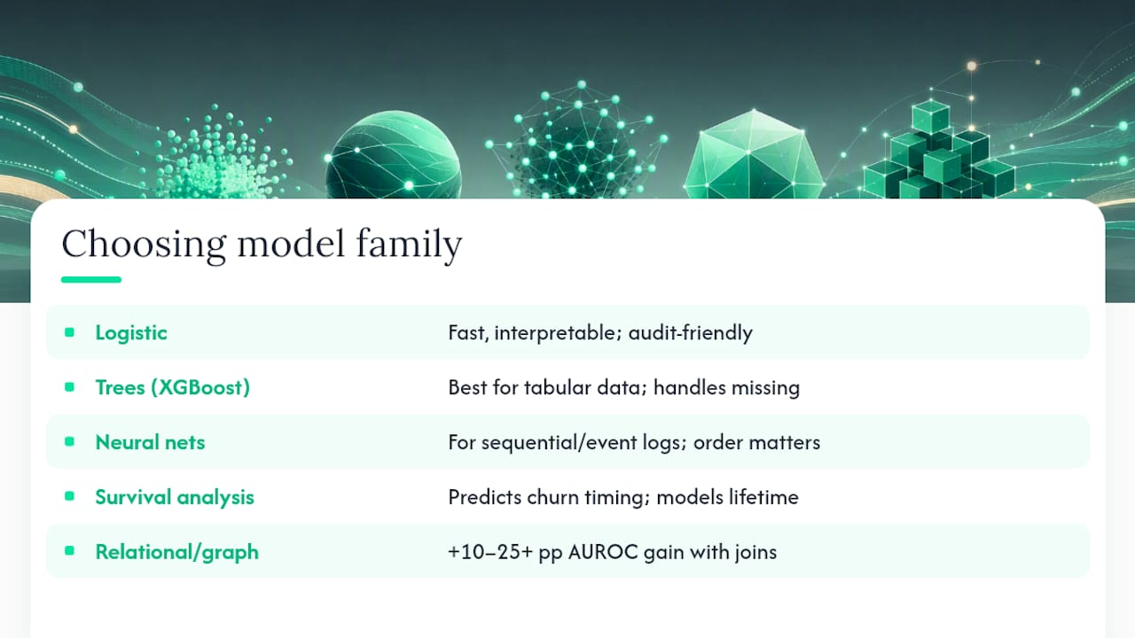 Which Model Family Should You Choose for Customer Churn Prediction? — overview diagram