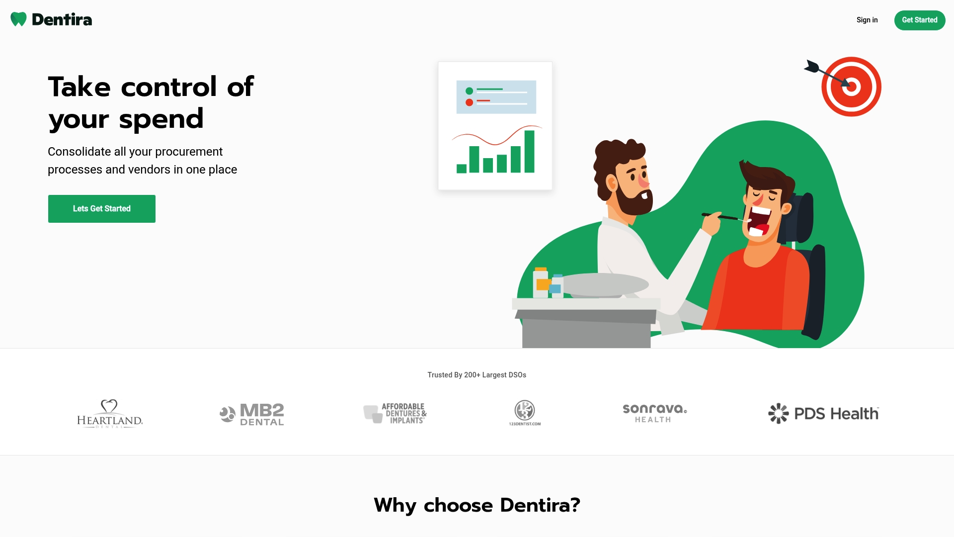 https://dentira.com
