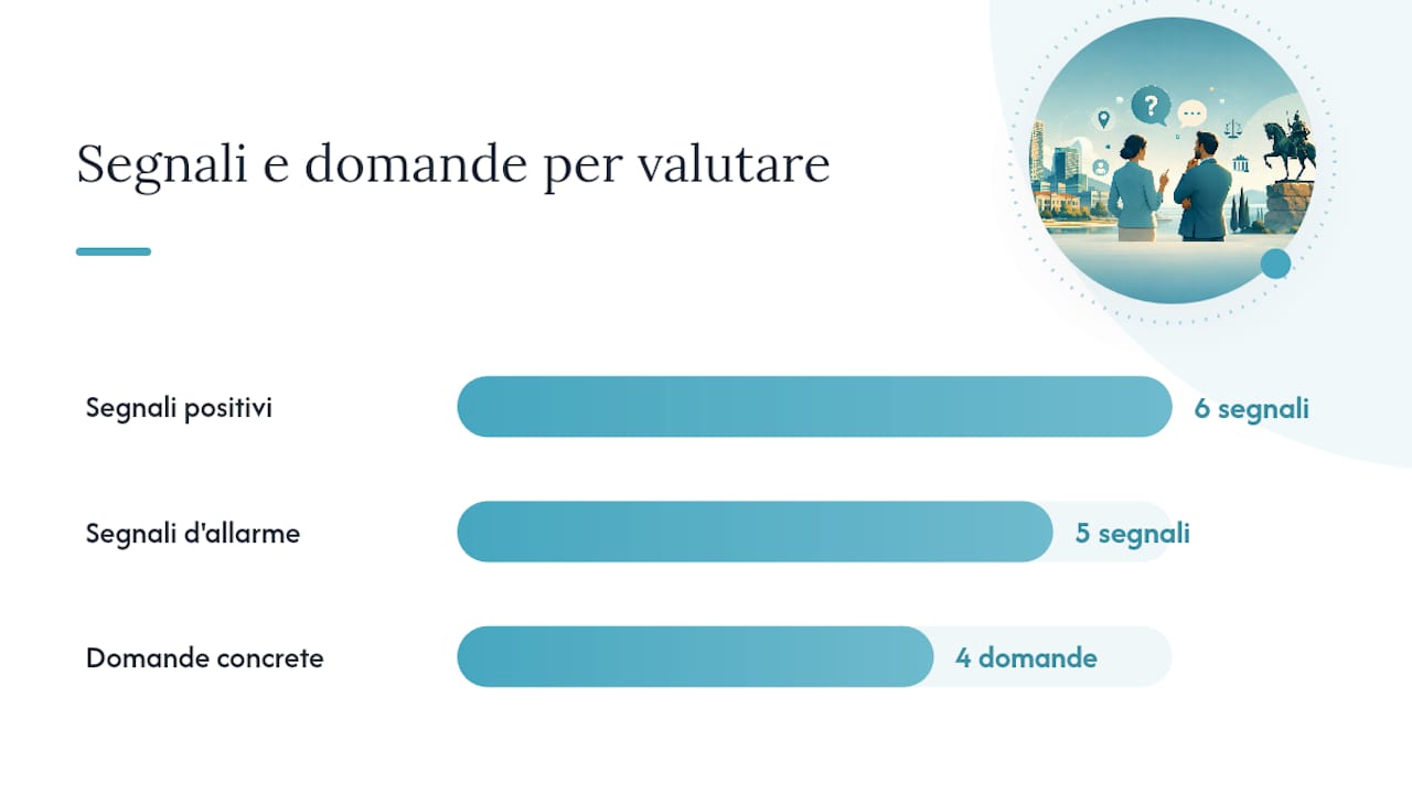 Come riconosci una consulenza seria da una vendita camuffata? — overview diagram