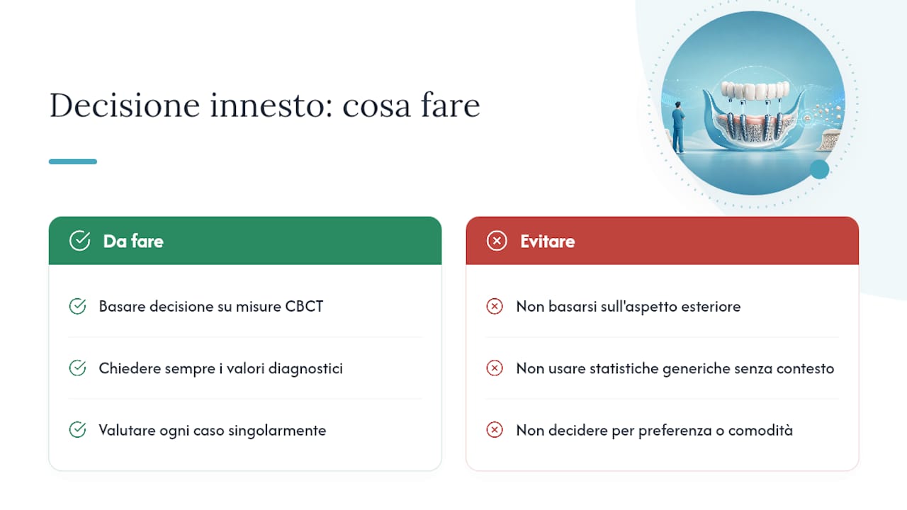 Cosa vale davvero la pena capire sull'innesto nell'All-on-4 — overview diagram