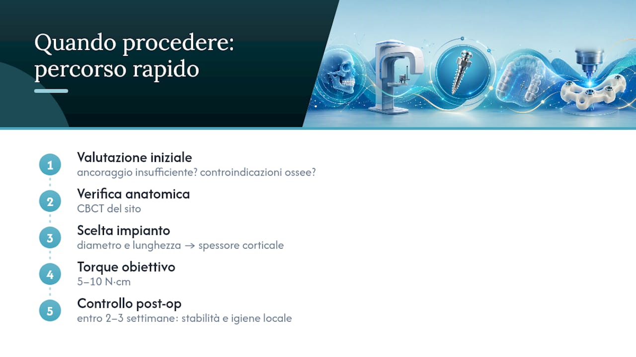 Guida alla scelta della mini vite ortodontica