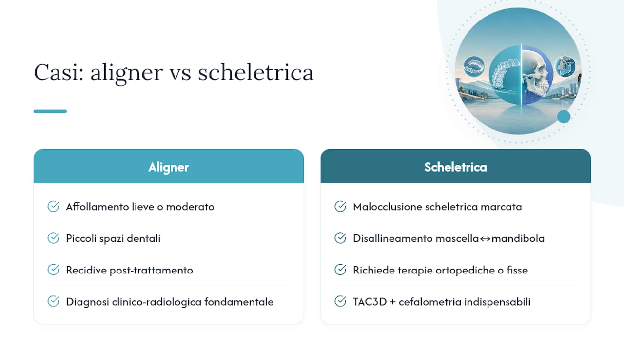 Confronto tra casi idonei e non idonei