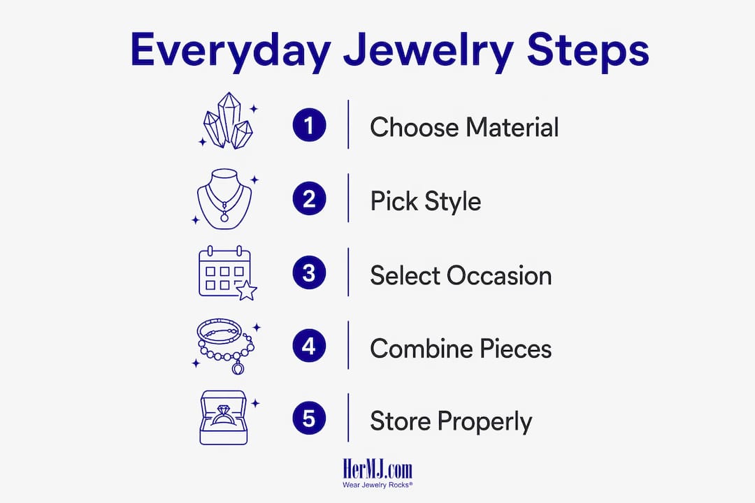 What Is Everyday Elegant Jewelry: Your Style Guide Infographic outlining steps to choose everyday elegant jewelry
