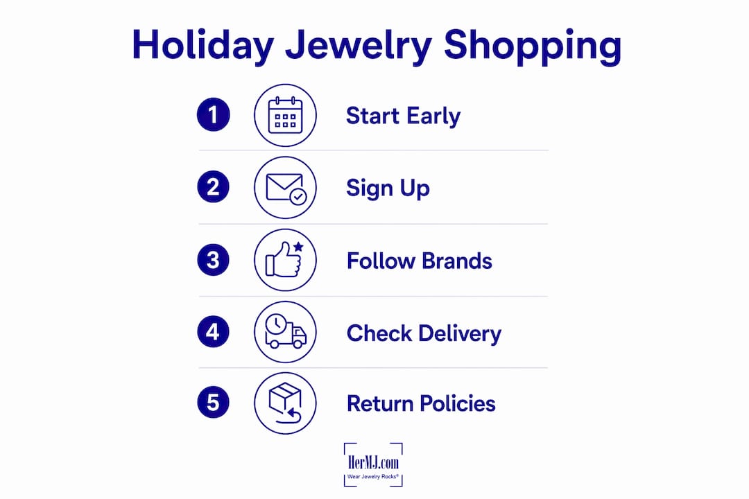 Shop Handmade Jewelry Holiday Sales: Your Gift Guide Infographic outlining steps for shopping handmade jewelry holiday sales