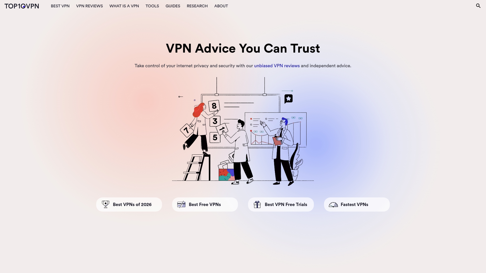 https://top10vpn.com
