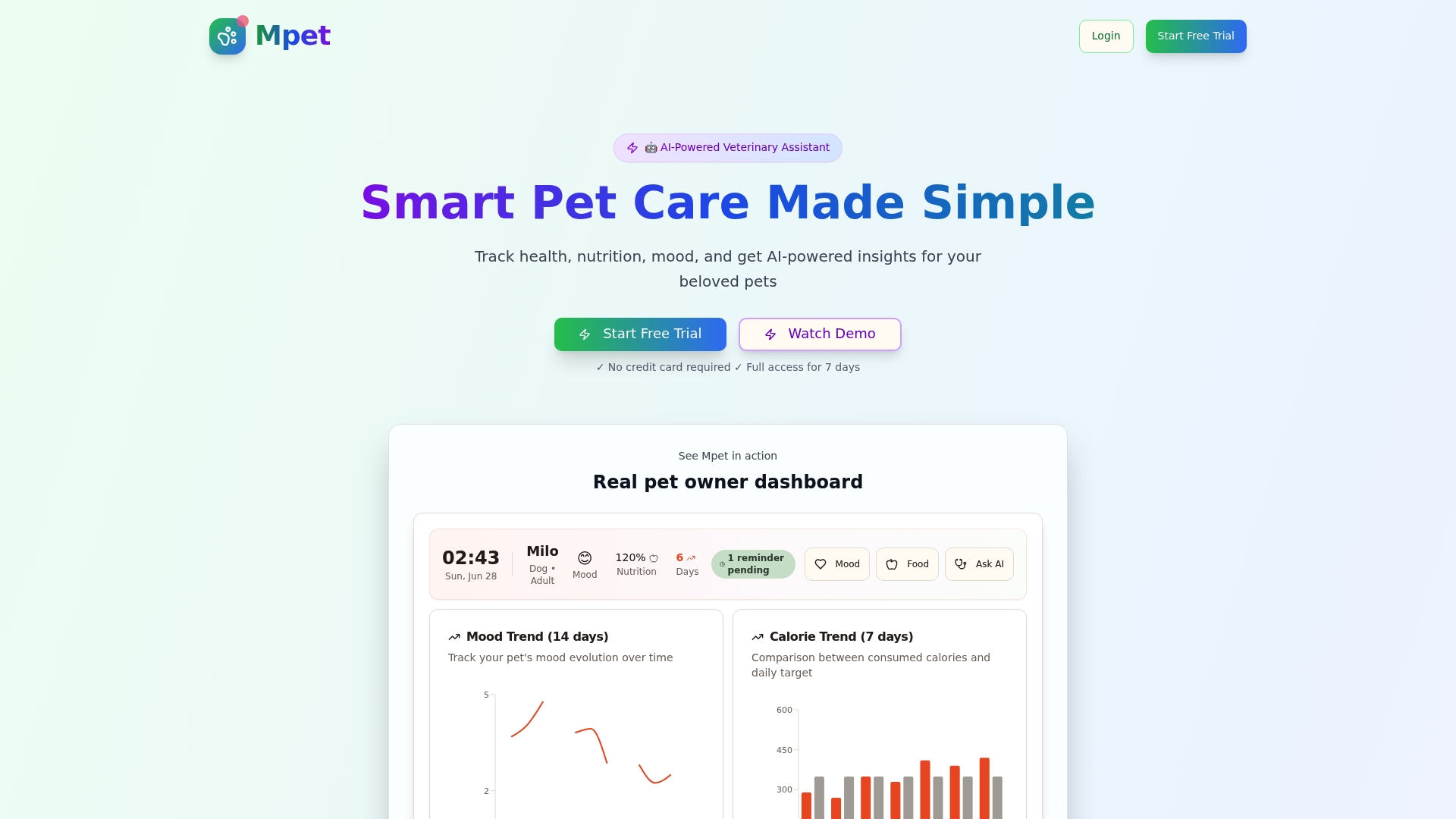https://mpet.app