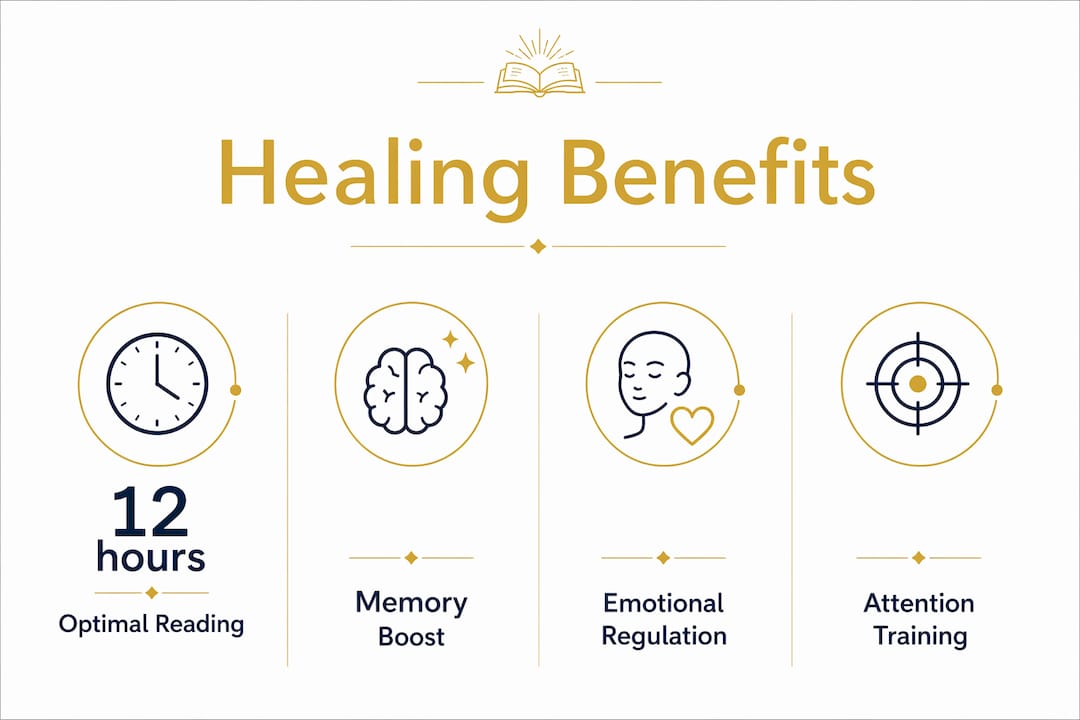 Infographic showing healing benefits of reading habits