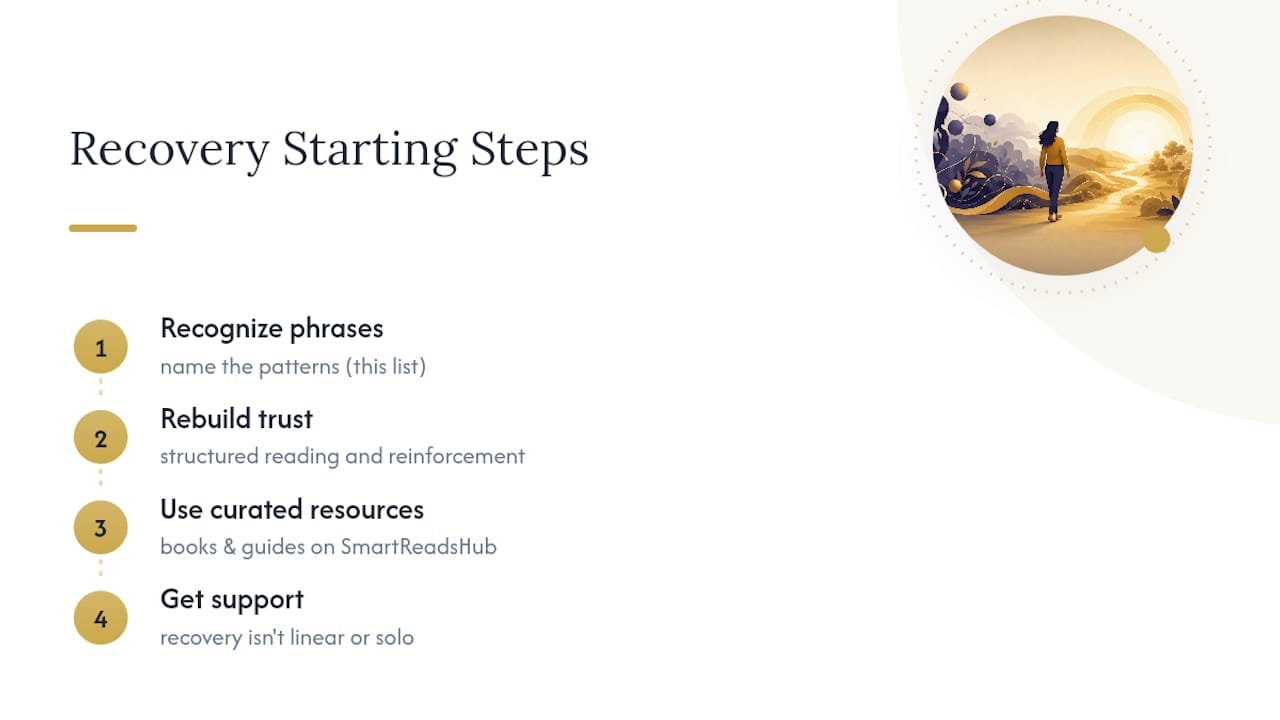 Why Smart Reads Hub Treats This as a Recovery Starting Point — overview diagram