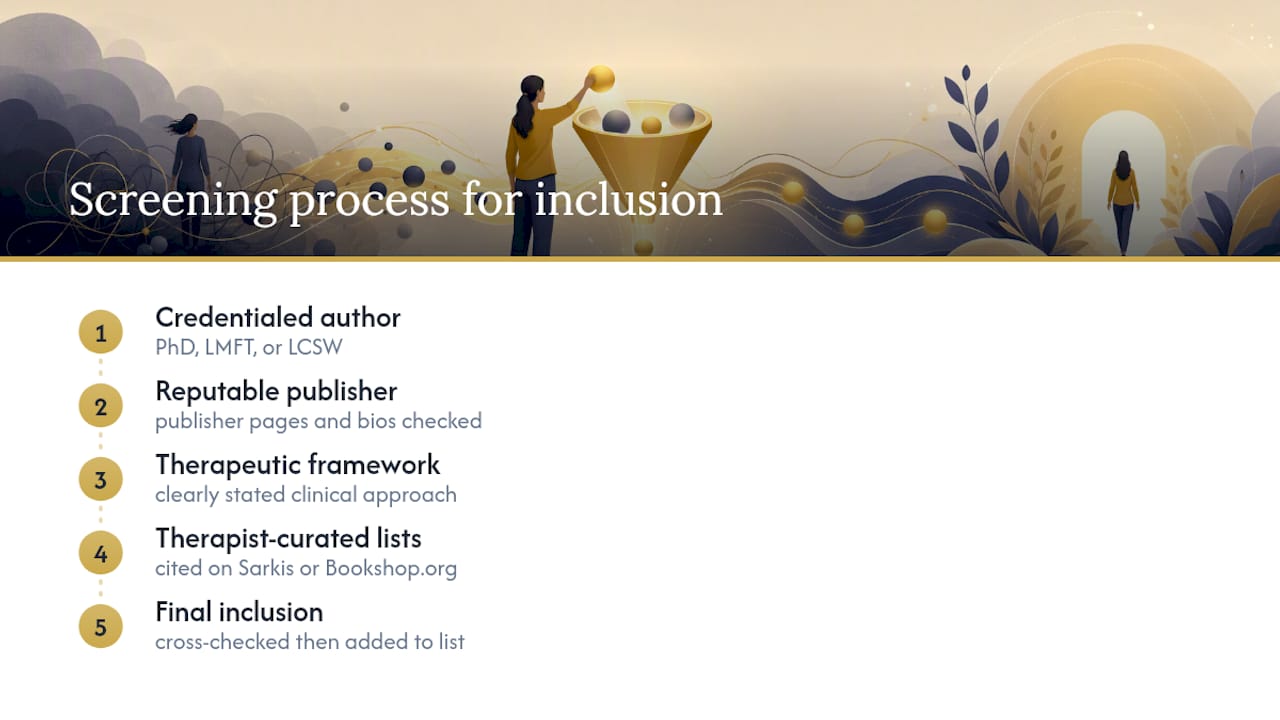 Four criteria for evaluating recovery books