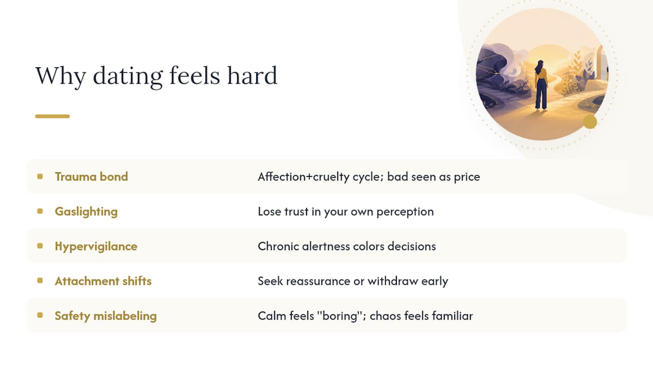 Why Does Dating Feel So Hard After Narcissistic Abuse? — overview diagram