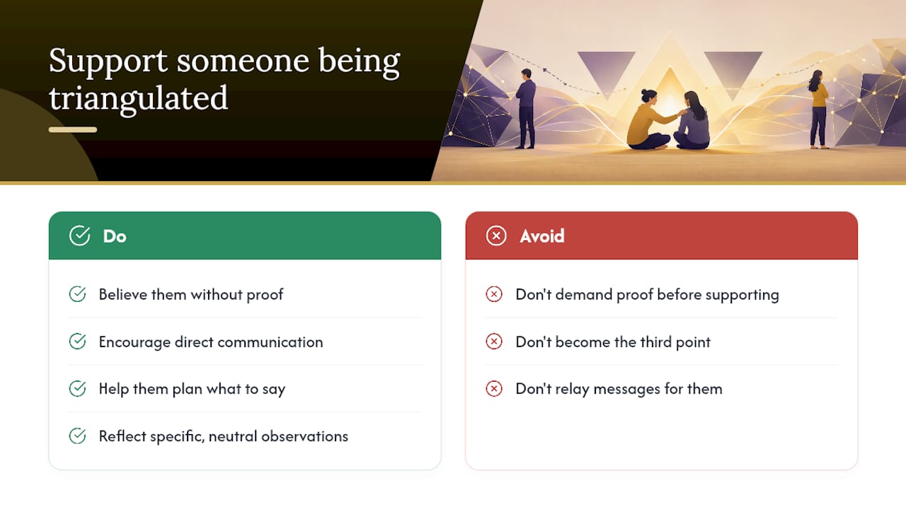 How to Support Someone Being Triangulated — overview diagram