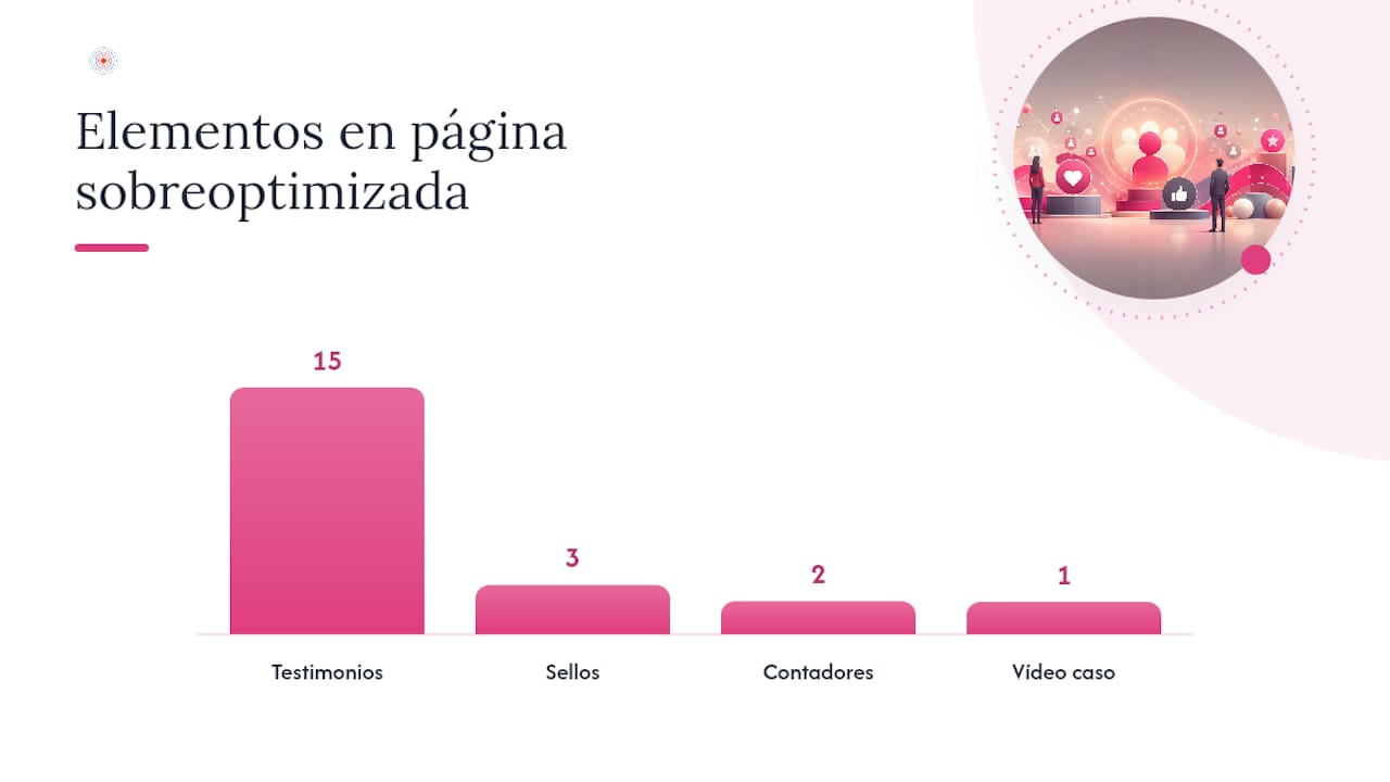Buenas prácticas, riesgos y aspectos legales en España — overview diagram