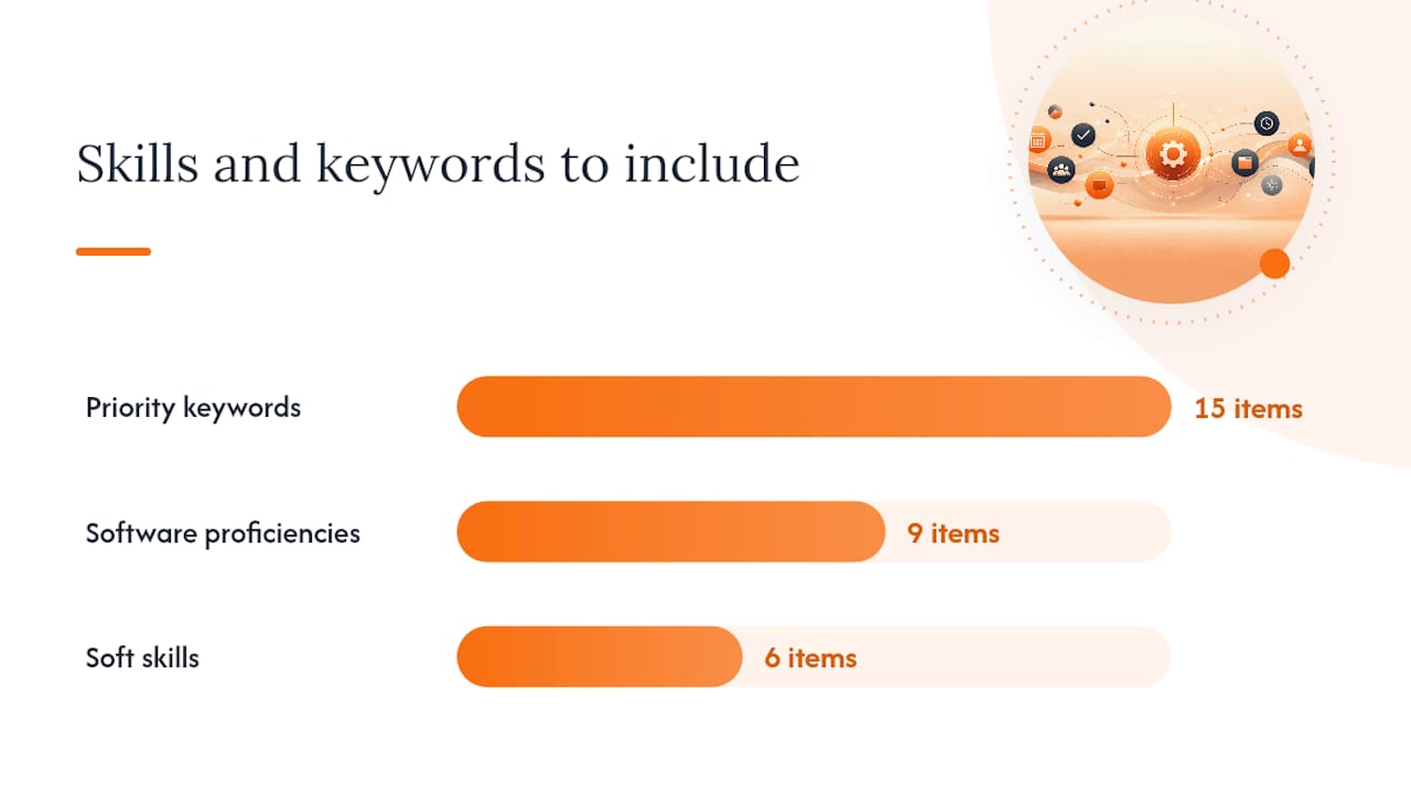 Diagram of key skills and ATS keywords for office admin resumes