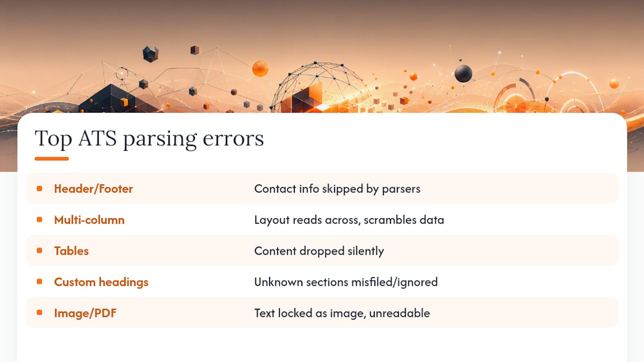 Diagram showing five common ATS parsing errors